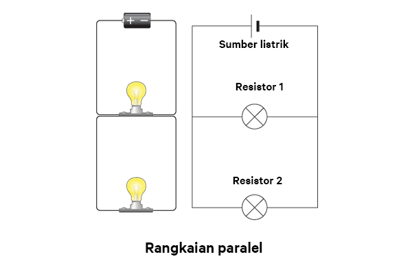 contoh rangkaian paralel