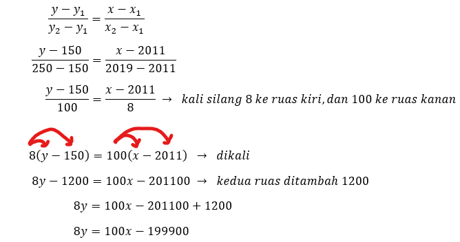 contoh soal persamaan garis lurus 2