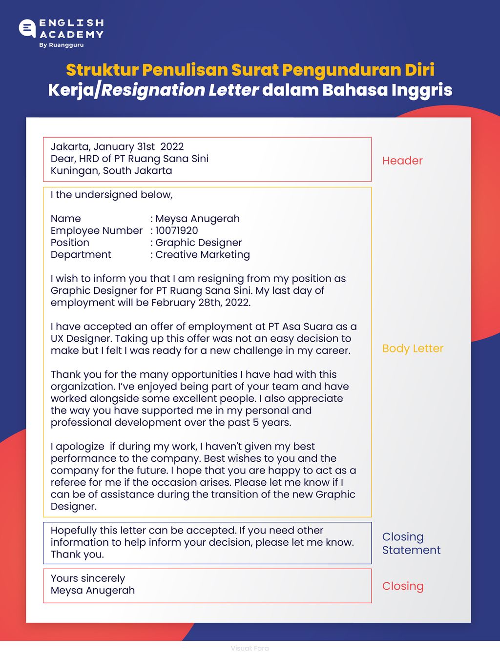contoh surat resign bahasa inggris dan cara menulisnya