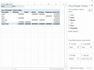 Cara Membuat Pivot Table Dengan Mudah Dan Contohnya