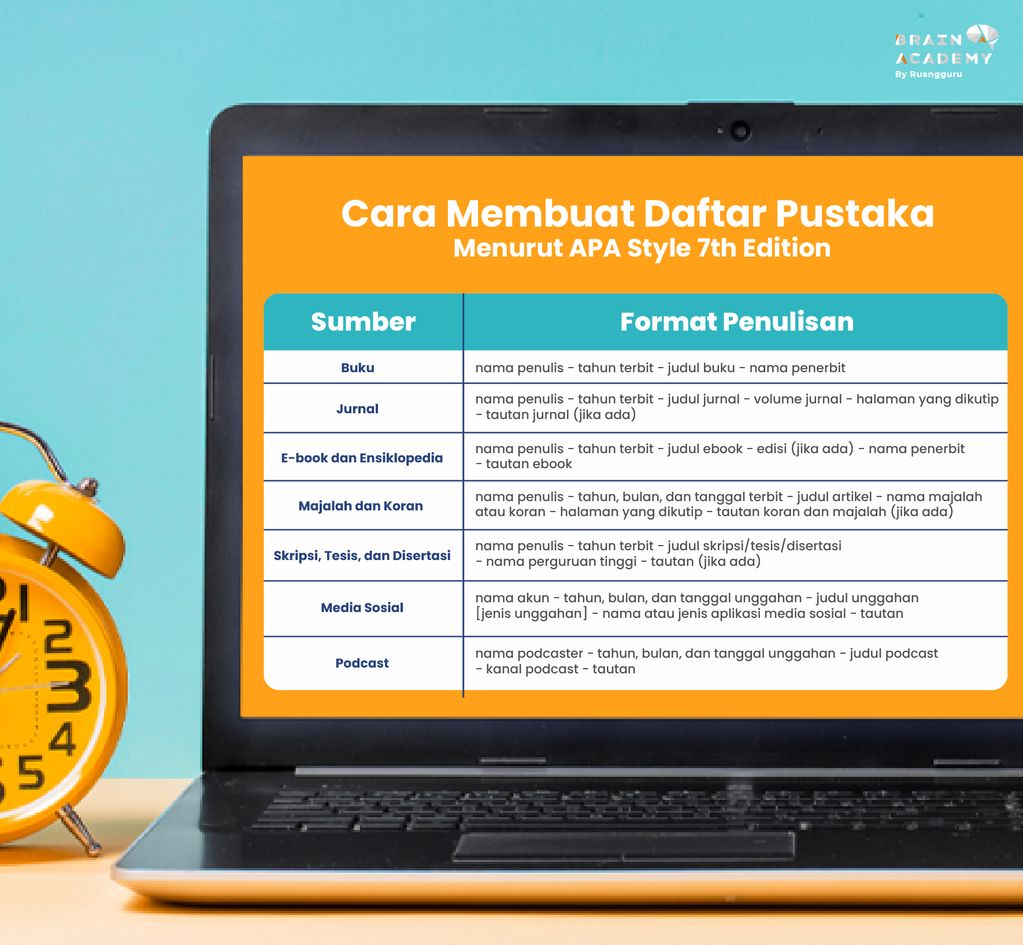 35 Contoh And Cara Penulisan Daftar Pustaka Menurut Apa Style 