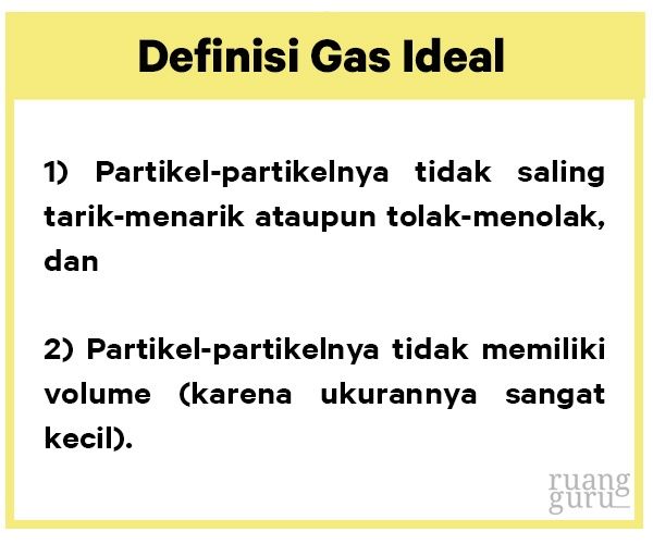 definisi gas ideal