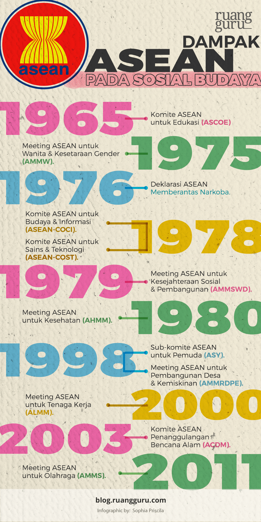 infografik asean sosbud