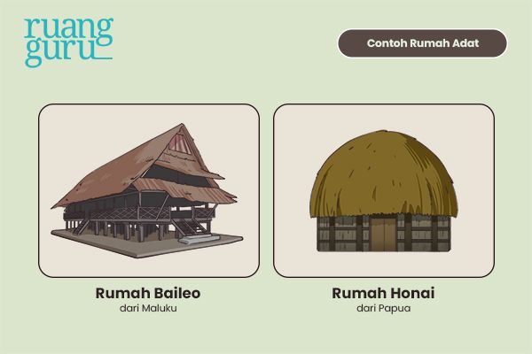 contoh rumah adat di Indonesia