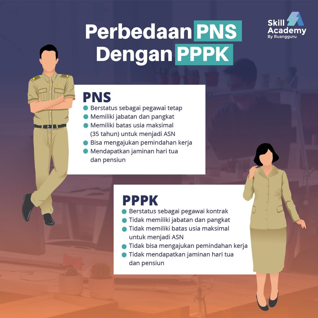 perbedaan-pns-dengan-pppk