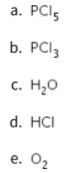 ipa kimia 4a