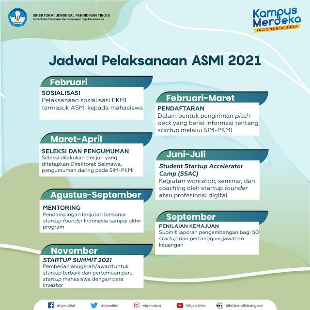 jadwal ASMI 2021