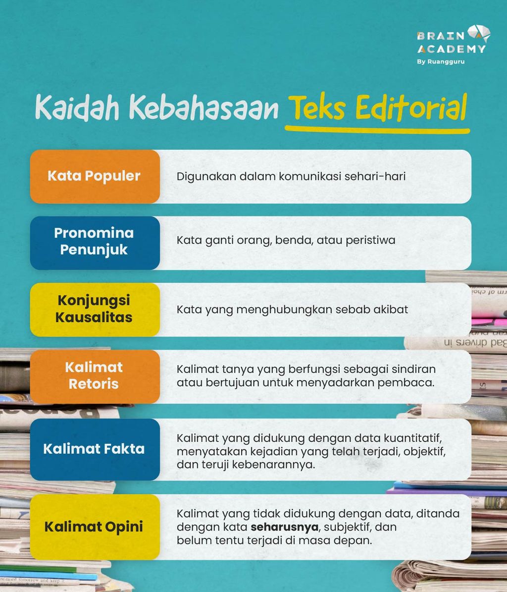 Pengertian Teks Editorial Struktur Kaidah Dan Contoh Dengan My Riset