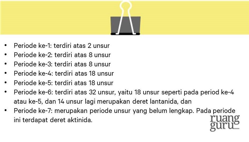 periode dalam sistem periodik