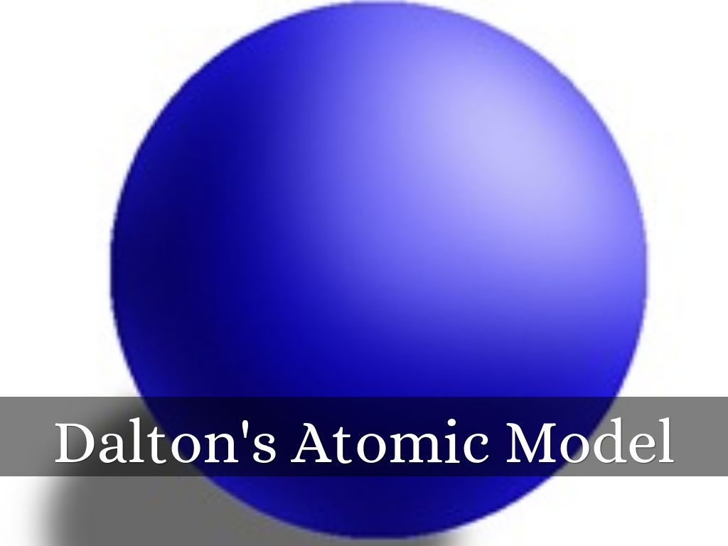 ilustrasi gambar atom dalton