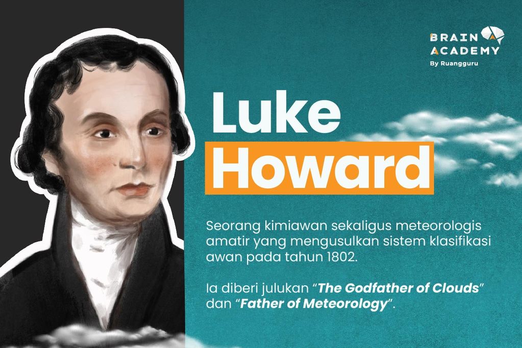 luke-howard