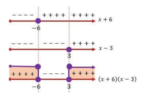 matematika 7