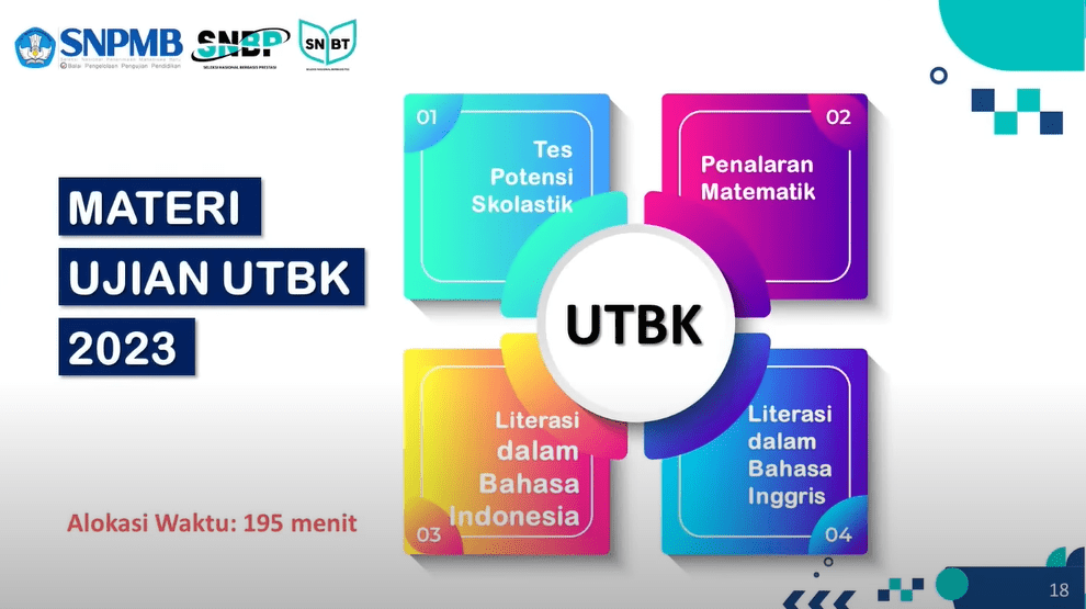 materi ujian utbk 2023