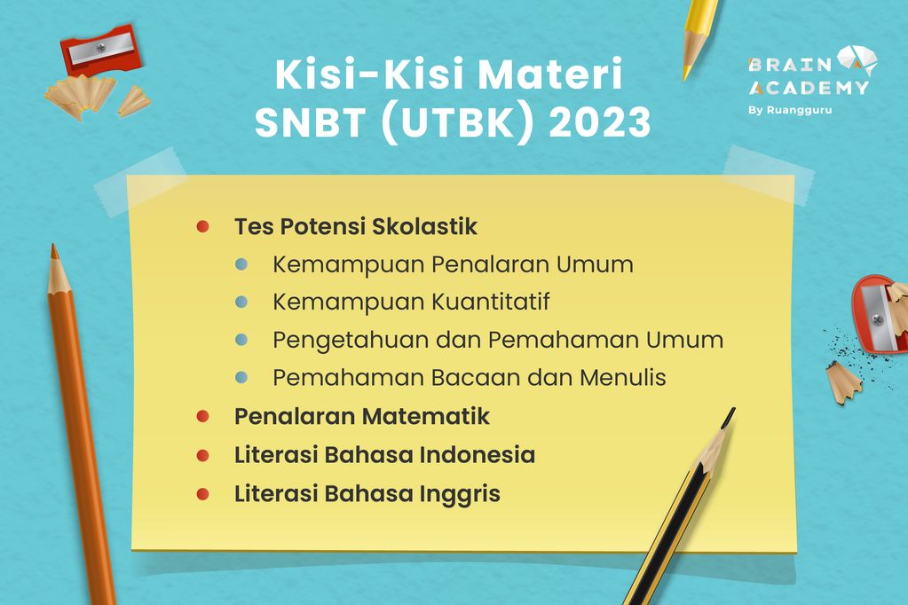 Syarat Jadwal Pendaftaran Dan Perubahan Aturan Utbk 2023 Portal Belajar And Latihan Soal 6132