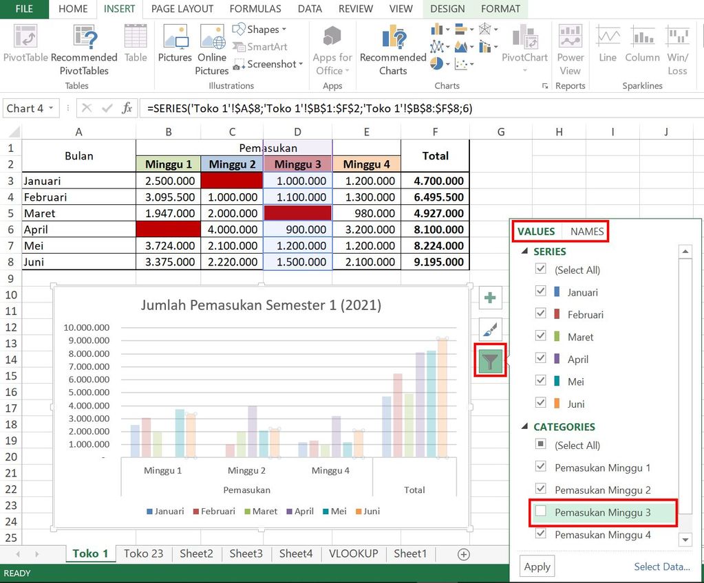 5 Cara Mudah Membuat Grafik Di Microsoft Excel Terapkan 7019