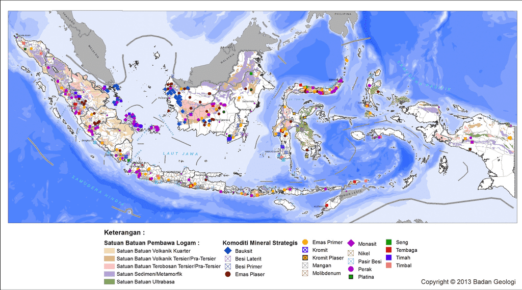 Mineral strategis di Indonesia