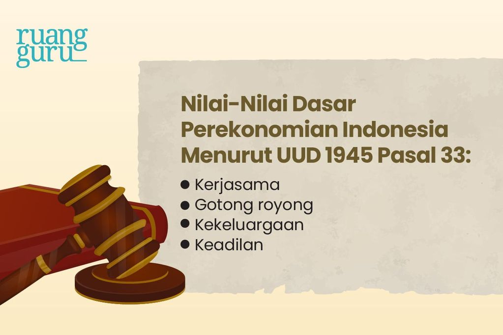 nilai dasar ekonomi indonesia