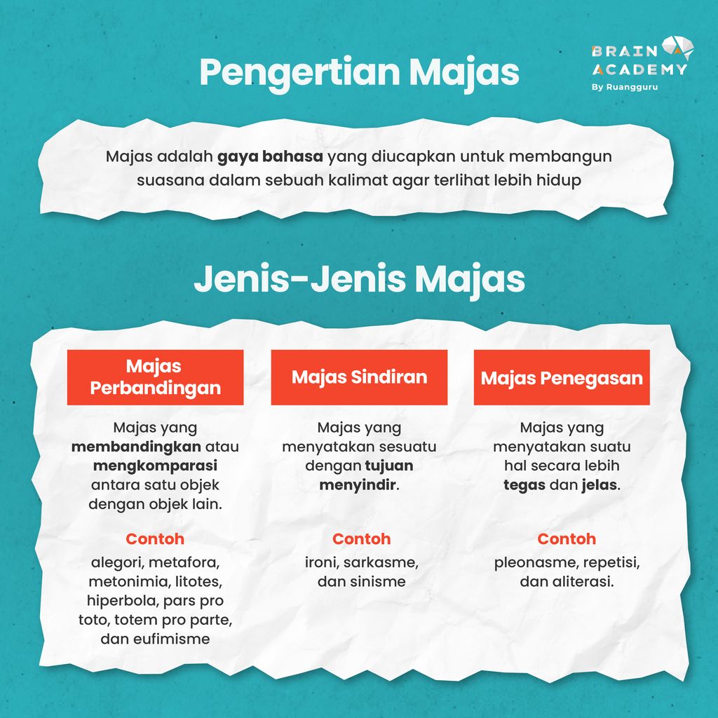 Memahami Majas: Pengertian, Contoh dan Jenis-jenisnya