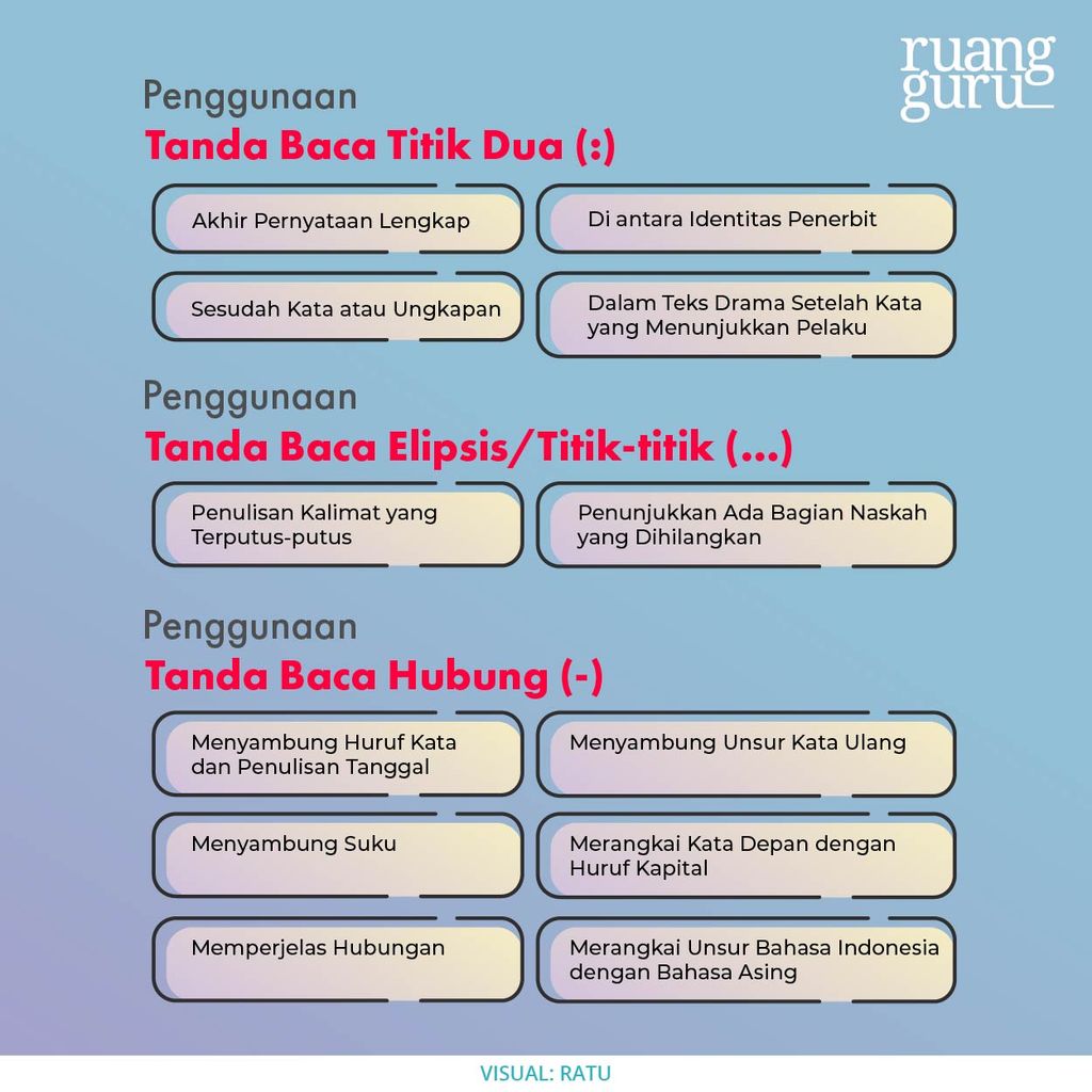 Penggunaan Kalimat Naratif dalam Penulisan