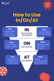 Preposition List Printable Prntbl concejomunicipaldechinu gov co