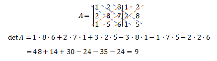 penyelesaian invers matriks 3x3