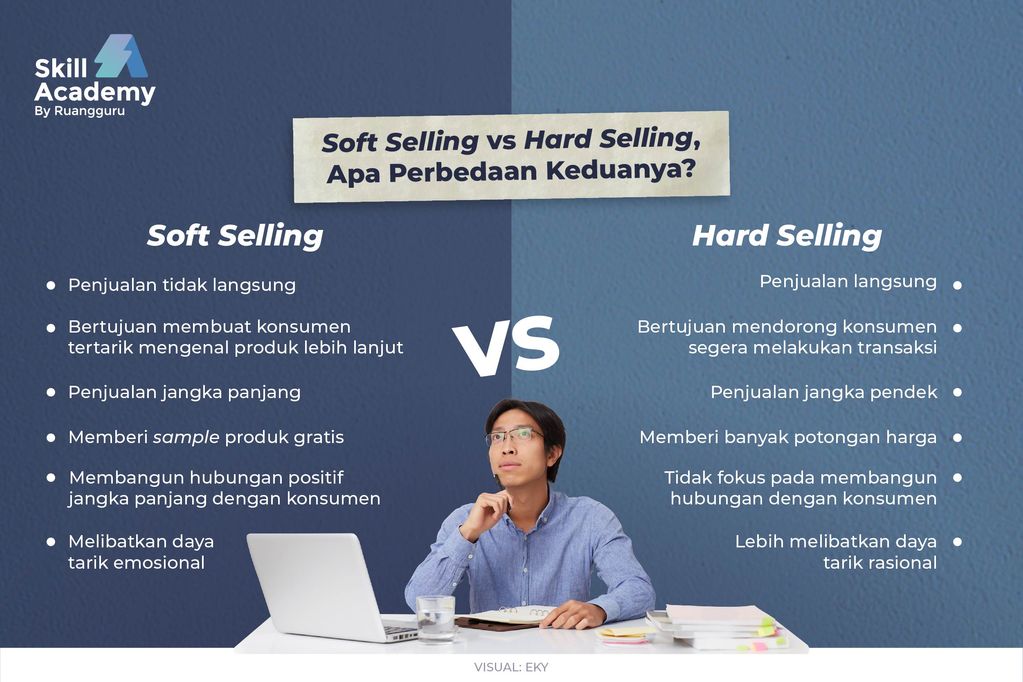 perbedaan hard selling dan soft selling
