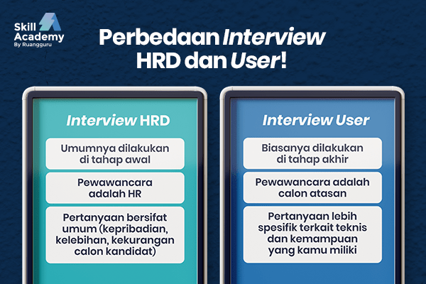perbedaan interview hrd dan user