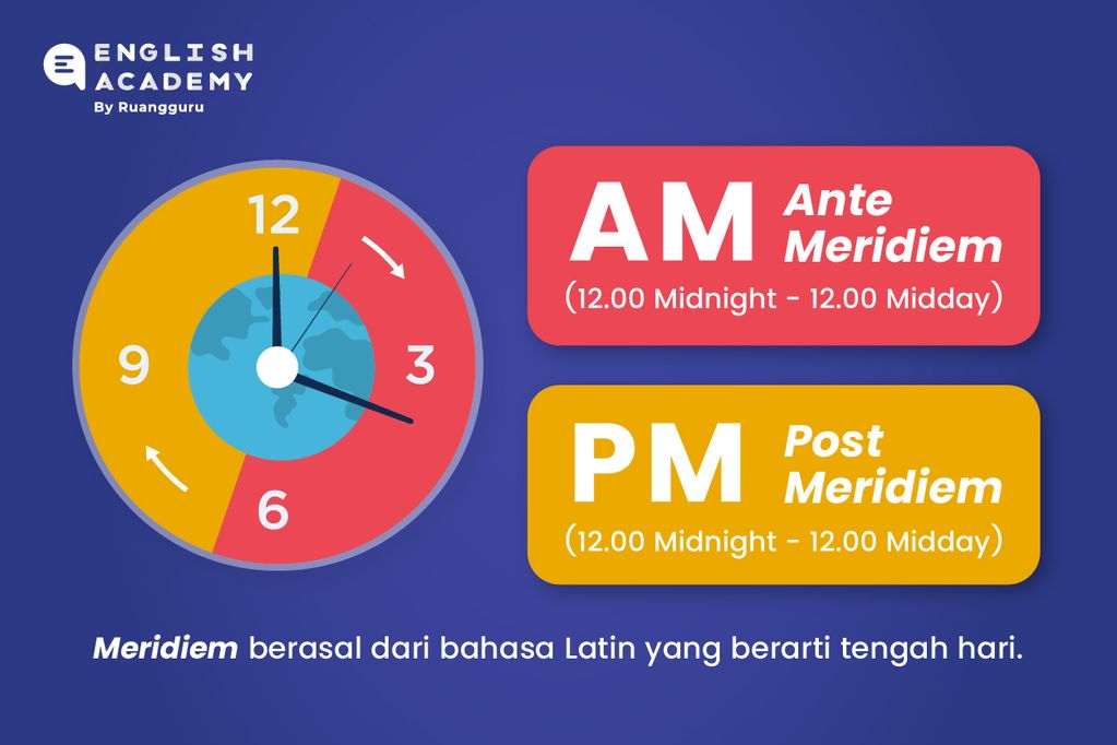 Cara Membaca Jam Dalam Bahasa Inggris Ternyata Ini Pe vrogue.co