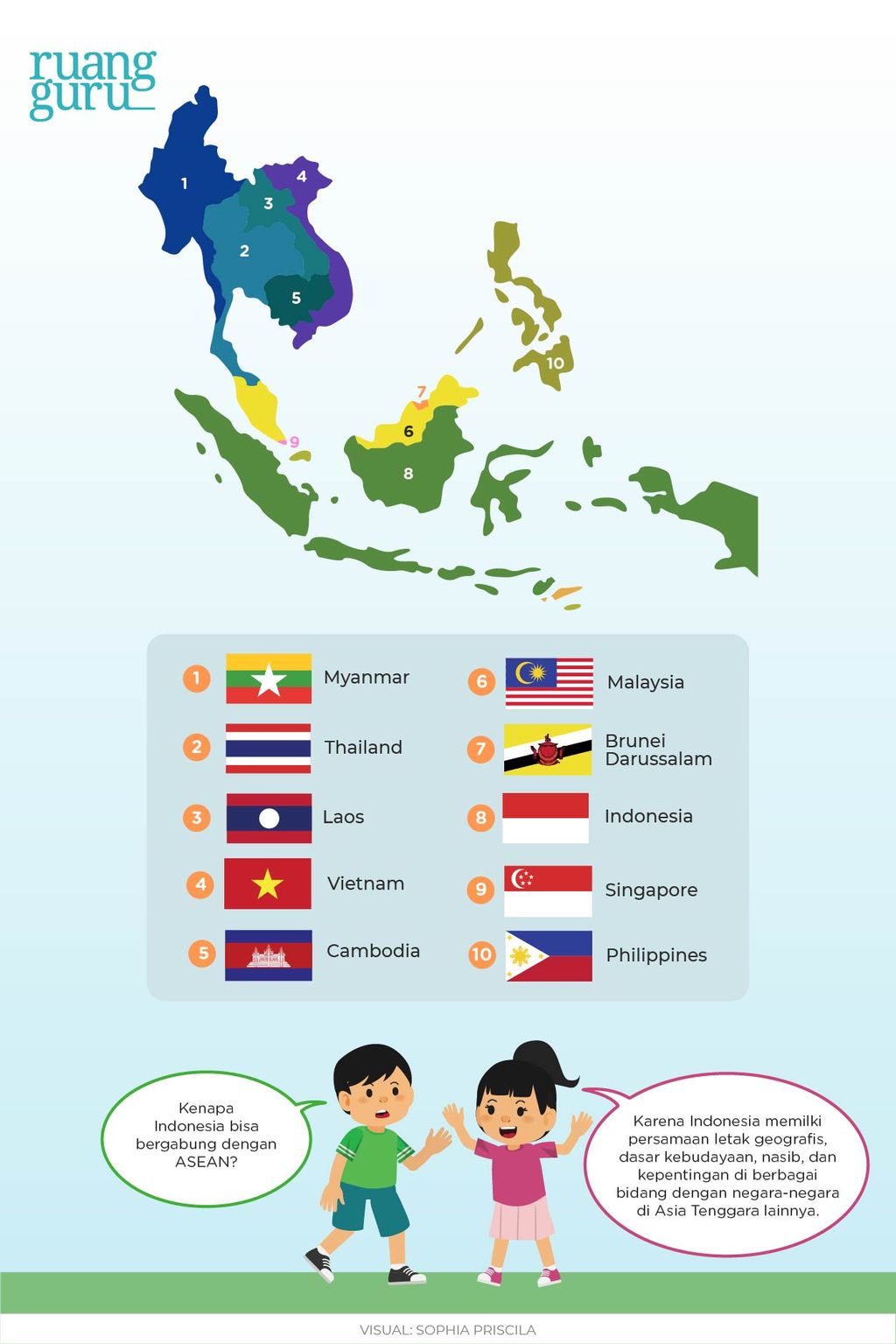 peta negara-negara ASEAN
