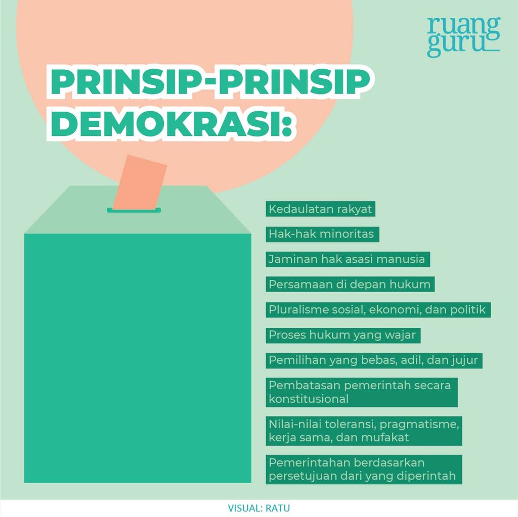prinsip prinsip demokrasi