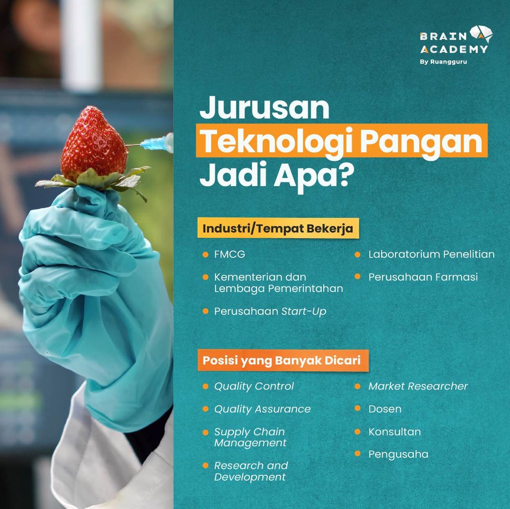 prospek-kerja-jurusan-teknologi-pangan