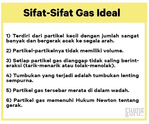sifat-sifat gas ideal-1