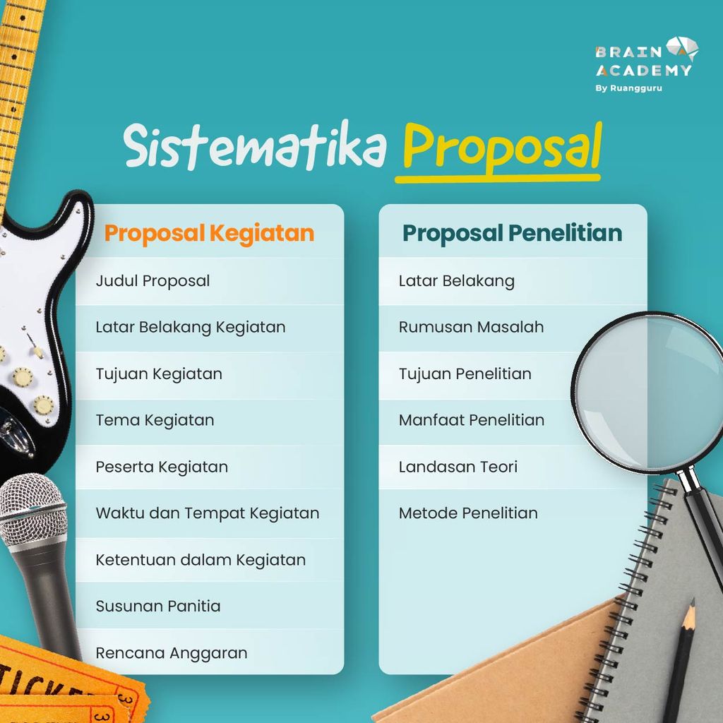 Proposal Pengertian Struktur Jenis Contoh Dan Kebahasaan 