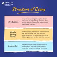 Paragraph Structure Struktur Paragraf Bahasa Inggris Tips And Solution