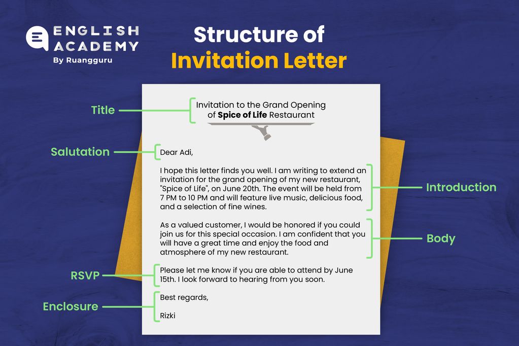 contoh surat undangan bahasa inggris