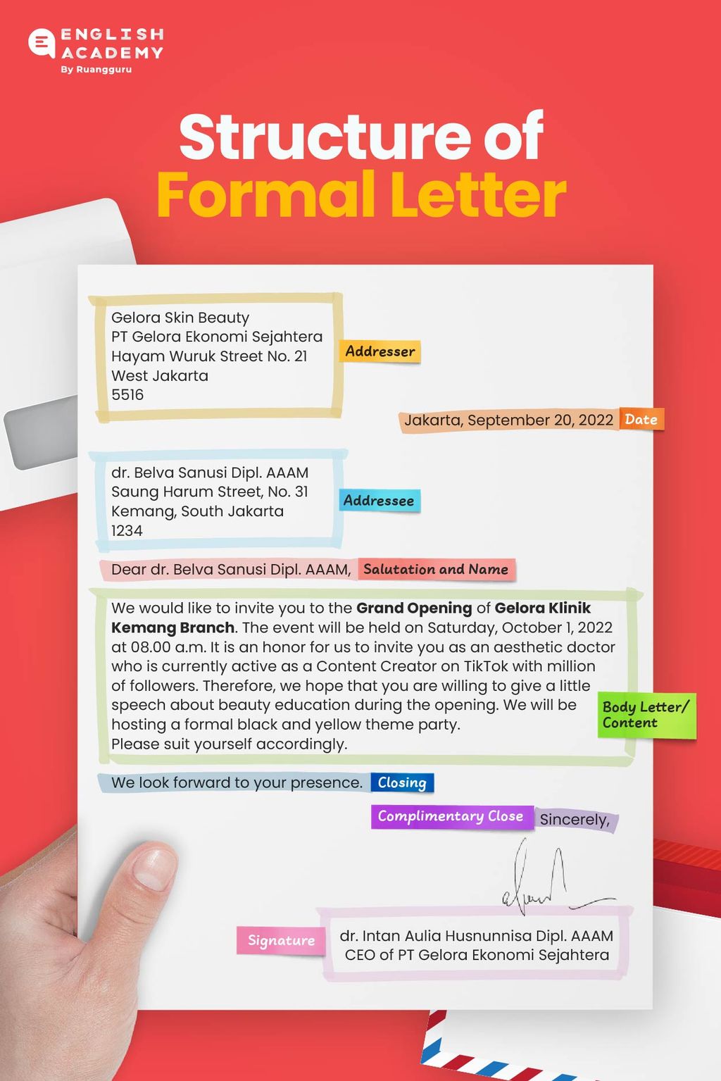 struktur surat resmi bahasa inggris formal letter