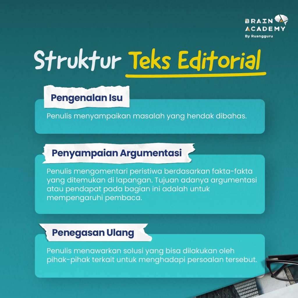 struktur-teks-editorial