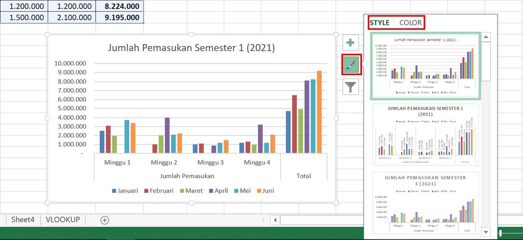 5 Cara Mudah Membuat Grafik Di Microsoft Excel Terapkan 4834