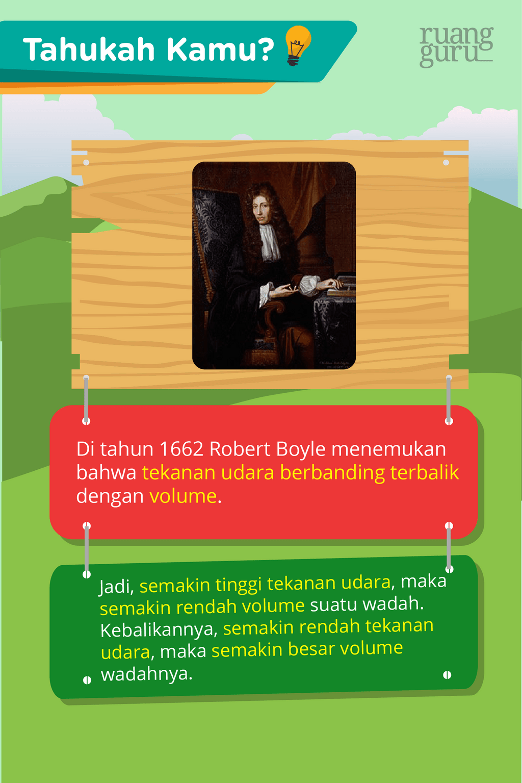Robert Boyle - tekanan gas dalam ruang tertutup
