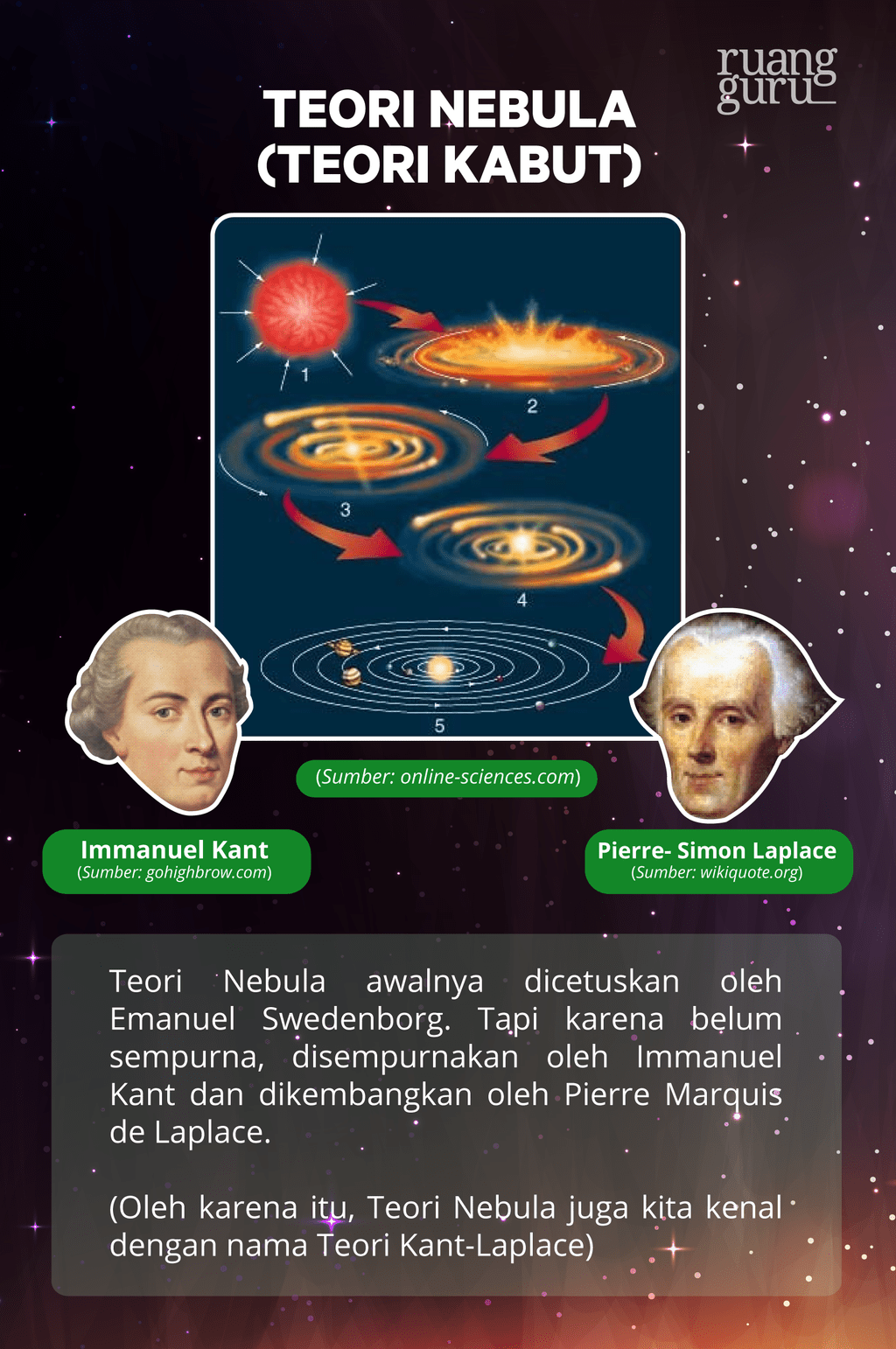 teori nebula