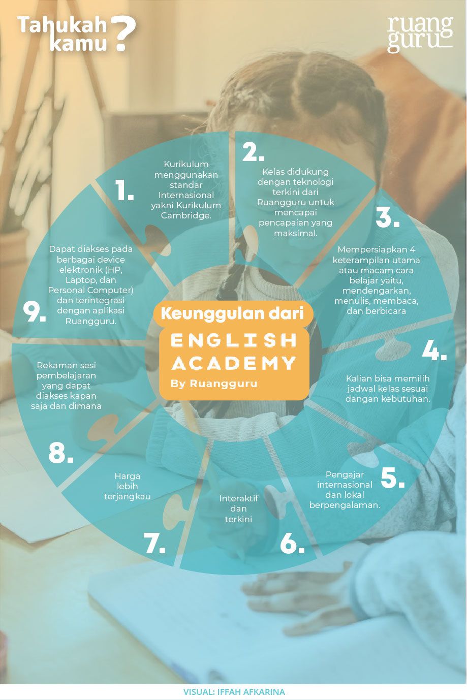 tips belajar bahasa inggris untuk anak 3