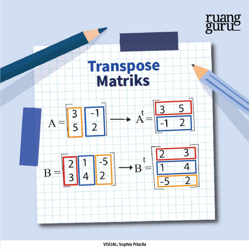 transpose matriks