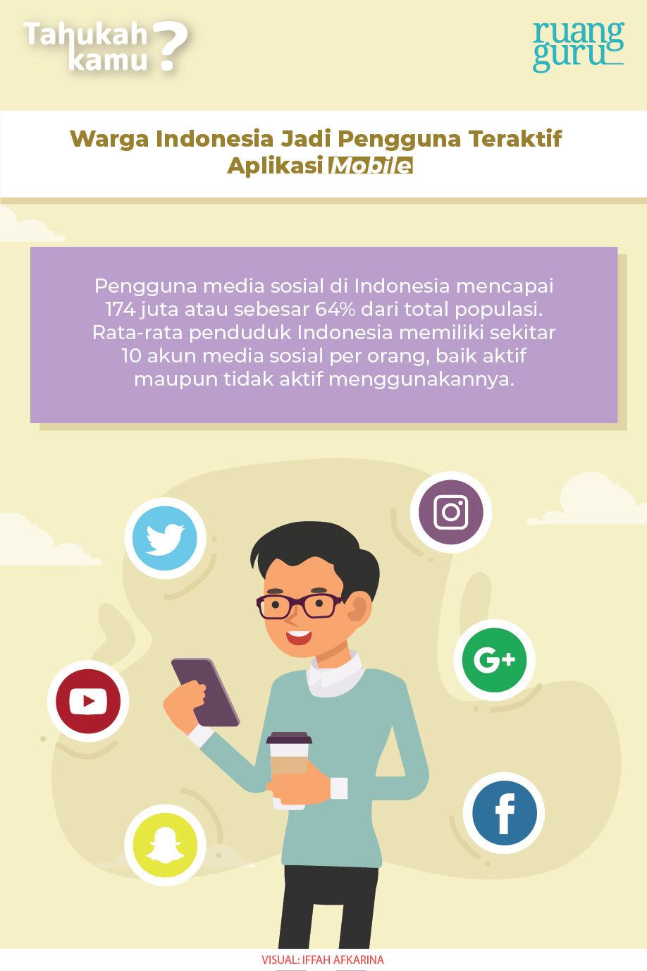 warga indonesia jadi pengguna aplikasi mobile teraktif